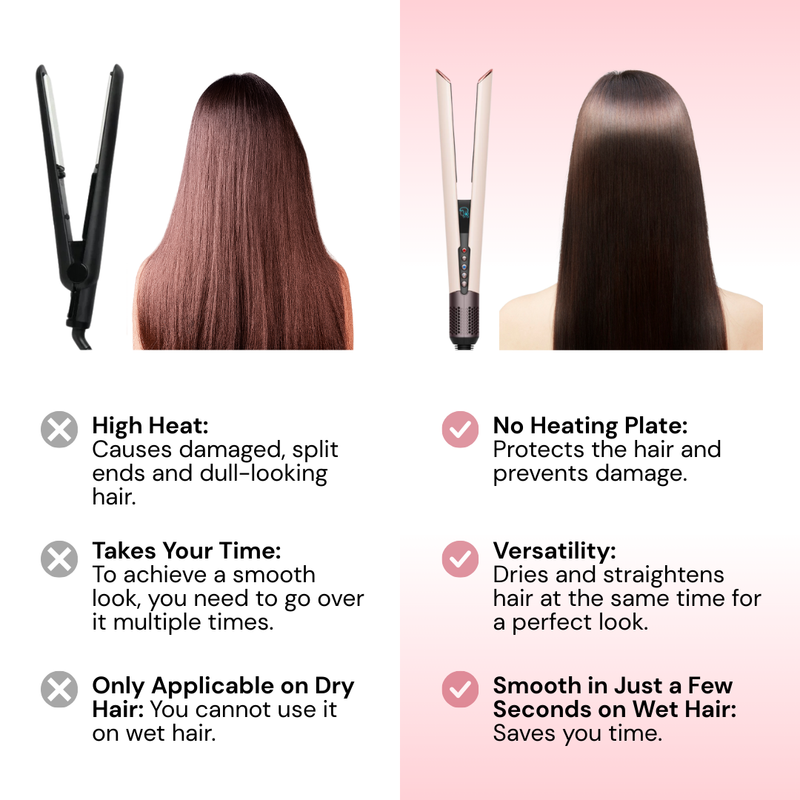 Hairstrait™