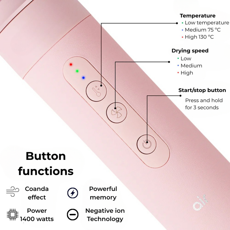 Sohoohair Silkystyler 8in1