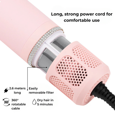 Sohoohair Silkystyler 8in1