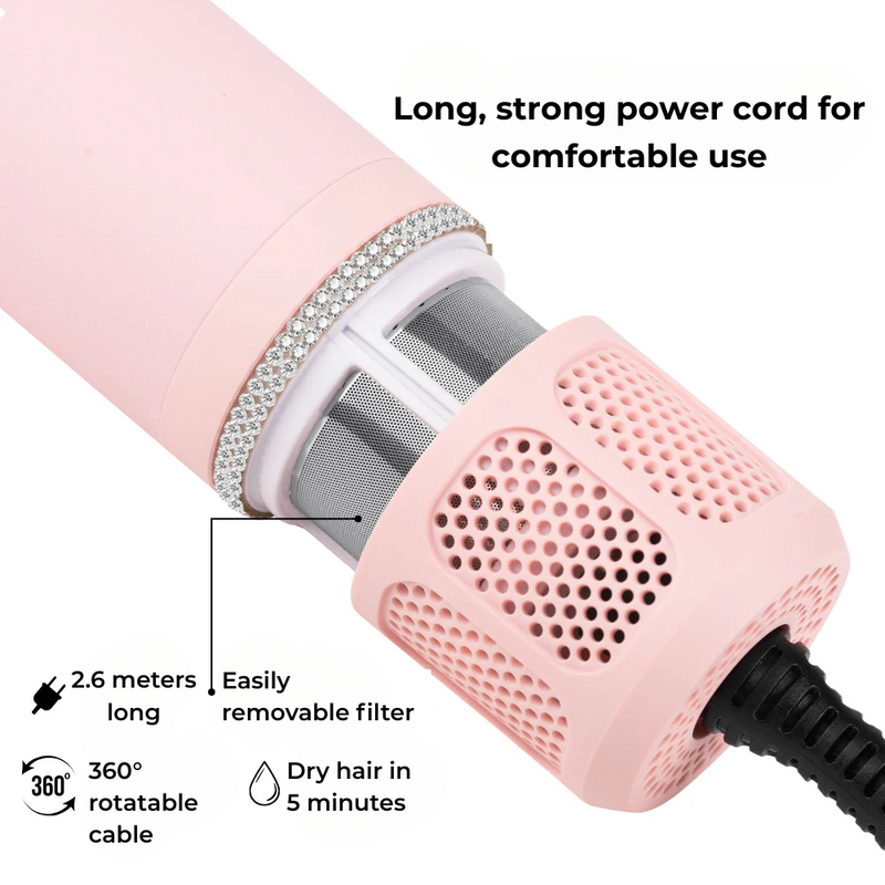 Sohoohair Silkystyler 8in1