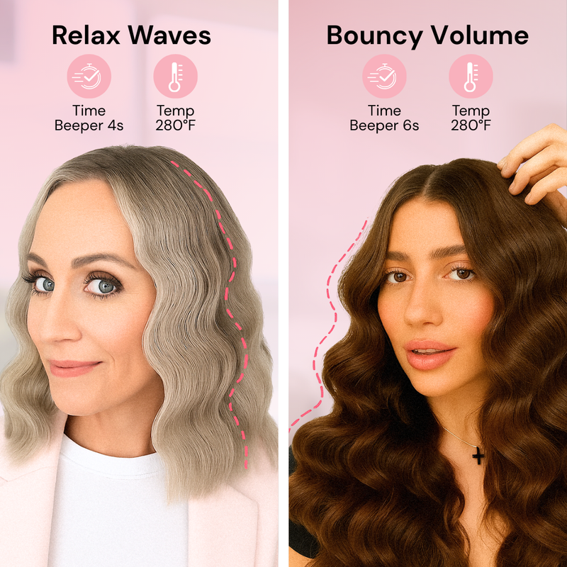 Sohoohair Wavy Pro